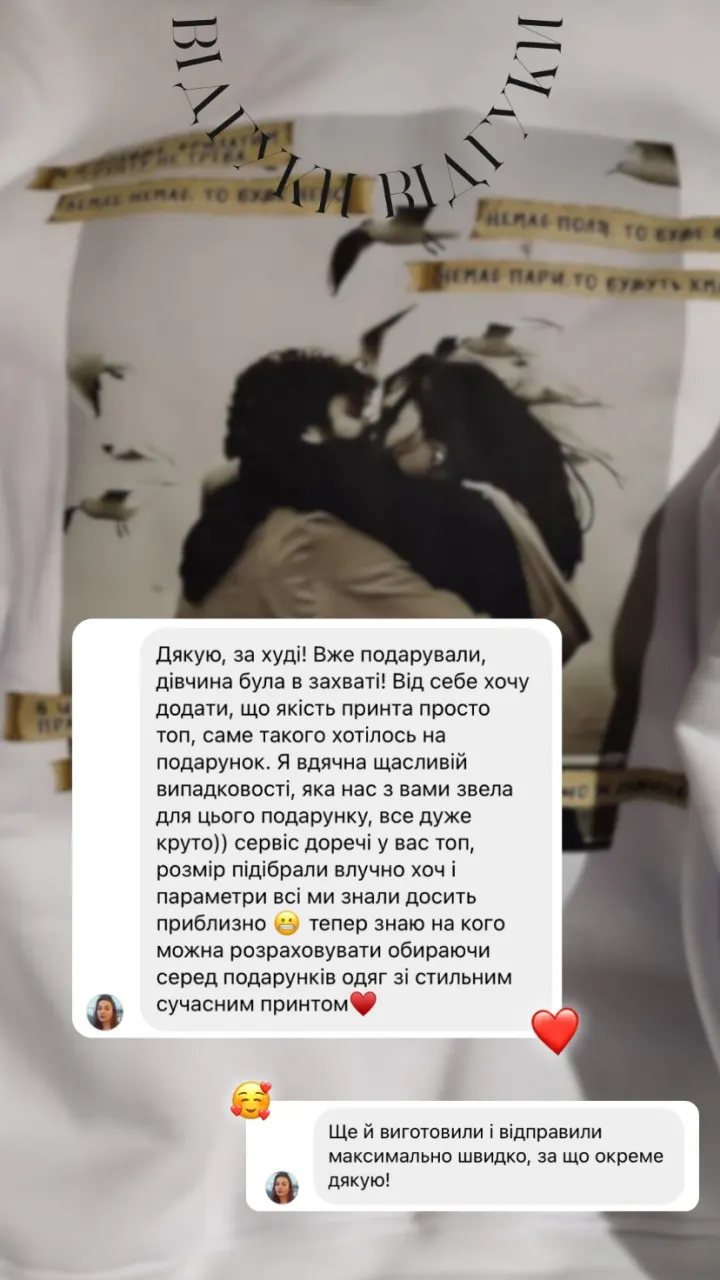 Відгук покупця